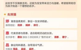 带火的名字女孩子名字 带火子的名字女孩