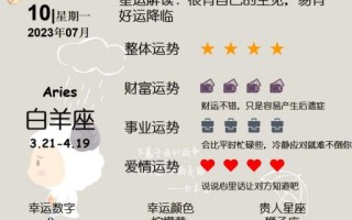 白羊座2025年10月7日运势查询 白羊座2025年10月7日每日星座运势