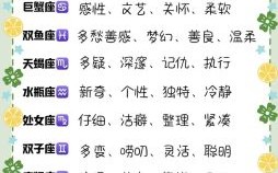 看人最准的星座，星座谁更准确