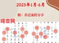 2025虎年2月搬新家黄道吉日查询，乔迁择日必看指南