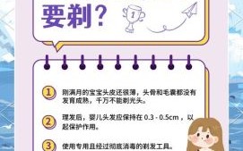 2025年5月婴儿剃胎发吉日 2025年5月宝宝剃胎发吉日