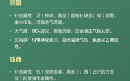 五行缺金女孩名字大全集 五行缺金100分女孩名字