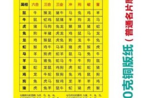 十二月份是什么生肖？红楼十二间打一准确生肖