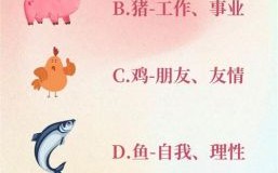 空心老大指哪个动物 空心老大猜一个正确答案最佳