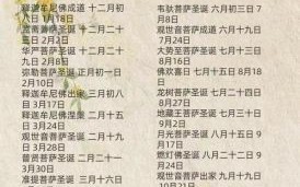 四月初八有何说法四月初八是佛教什么日子