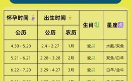 属蛇2025年订婚黄道吉日 属蛇今年几月订婚为好