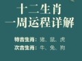 水深火热六月天是什么生肖？水深火热代表什么生肖