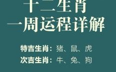 水深火热六月天是什么生肖？水深火热代表什么生肖