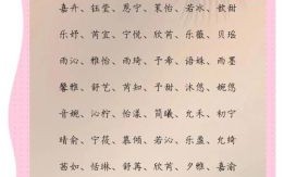 鑫取名字女孩名字好吗 鑫取名字女孩名字