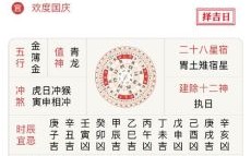 2021年9月黄道吉日查询