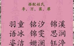 十五画字起名 十五画的字给女孩取名字