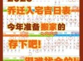 2025年10月入宅黄历吉日 2025年10月乔迁新居吉日查询