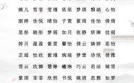 二0二0年女孩名字 女孩名字2026年