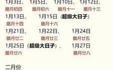 2025年牛虎结婚吉日查询，最佳婚嫁黄道吉日推荐