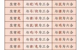 笑里藏刀是哪个生肖 笑里藏刀猜一生肖标准答案