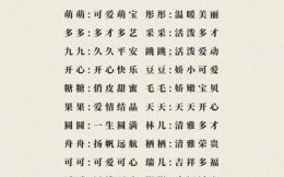 女孩带有萌字的名字 带萌字女孩名字