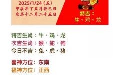 春雨沥沥指什么生肖 春雨沥沥打一生肖