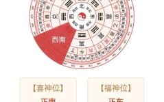 2025年6月13日财神日打麻将最佳座位选择