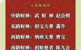 为何初五迎财神