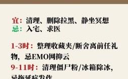 2025年农历四月黄道吉日查询 农历四月初六是否为黄道吉日