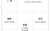 2025年7月22日财神方位查询在哪个方向