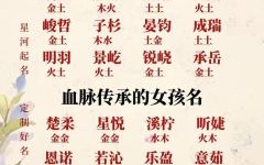 王姓蛇年女孩名字大全 王姓蛇年女孩名字