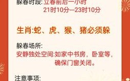 躲春的含义与2021年躲避方法