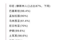 四月十日是何节日