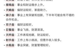 日运预测：十二星座2025年8月23日运势分析