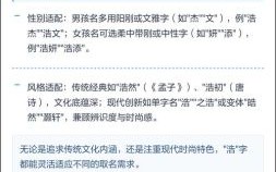 浩字起名字女孩寓意 浩字起名字女孩