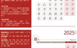 2025年5月宰杀吉日与杀猪吉日一览表