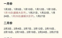 2025年12月出行吉日一览 2025年12月适合出行的黄道吉日有哪些