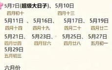 2025年正月黄道吉日 2025年12月正月黄道吉日查询