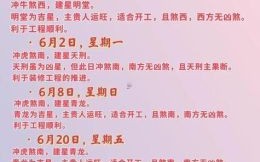 2025年房屋装修开工吉日与动工吉日