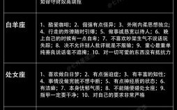 处女座是否内心强大，内心强大的星座