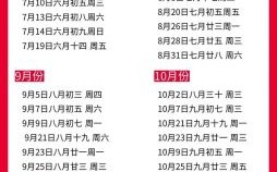 2025年10月黄道吉日全记录·结婚乔迁开工好日子一览表·农历查询指南