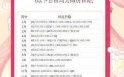 2025年9月搬家开业结婚黄道吉日_宜忌全收录！好日子一览表