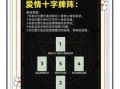 网络塔罗占卜流程是什么 塔罗占卜准吗
