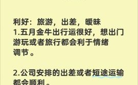 2025年5月2日金牛座运势与方位