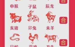 再三再四代表什么生肖 再三再四是指什么生肖