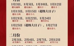 2025年8月生子吉日_精选黄道日子推荐_最佳生产好时机指南