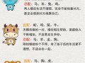 辰时出生的属相忌讳辰时出生的属相禁忌