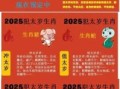 属猪2025年剖腹产吉日查询 属猪2025年全年运势分析
