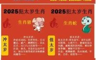 属猪2025年剖腹产吉日查询 属猪2025年全年运势分析
