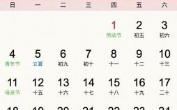 二零二五年理发吉日五月表二零二五年理发吉日表