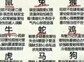 五门六肖是什么生肖？五门六肖最准确生肖