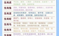 楚楚动人代表什么生肖 楚楚动人正确答案是哪个生肖