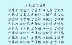 方姓起名字女孩 方姓取名字女孩子