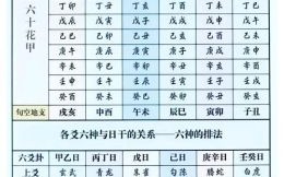 周易占卜推算网