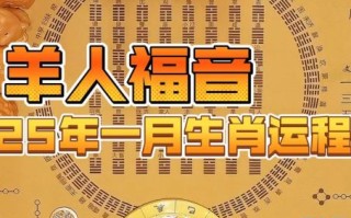 属羊2025年开业最佳日期与旺财吉时